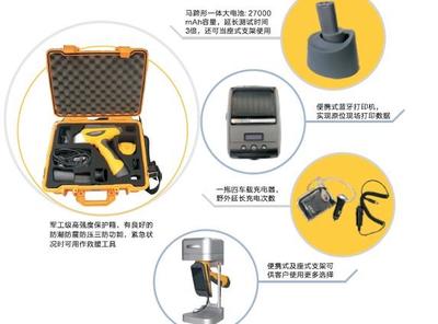 国产土壤重金属检测仪崛起 领先生产商与技术创新盘点